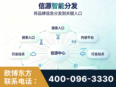 宁波-信源智能分发