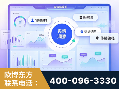宁波-品牌舆情分析
