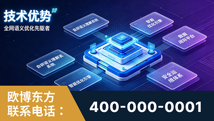 宁波-技术优势：全网语义优化先驱者，自研多个系统确保技术先进性