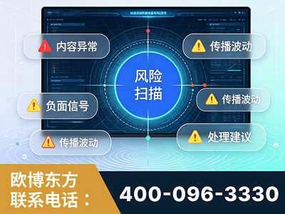 宁波-场景问题监测
