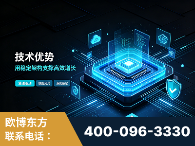 宁波-技术优势：全网语义优化先驱者，自研多个系统确保技术先进性