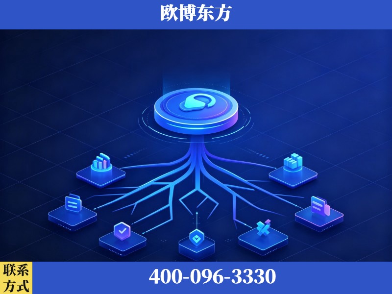 宁波-生成式引擎优化