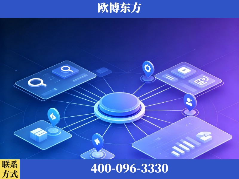 宁波-品牌优化